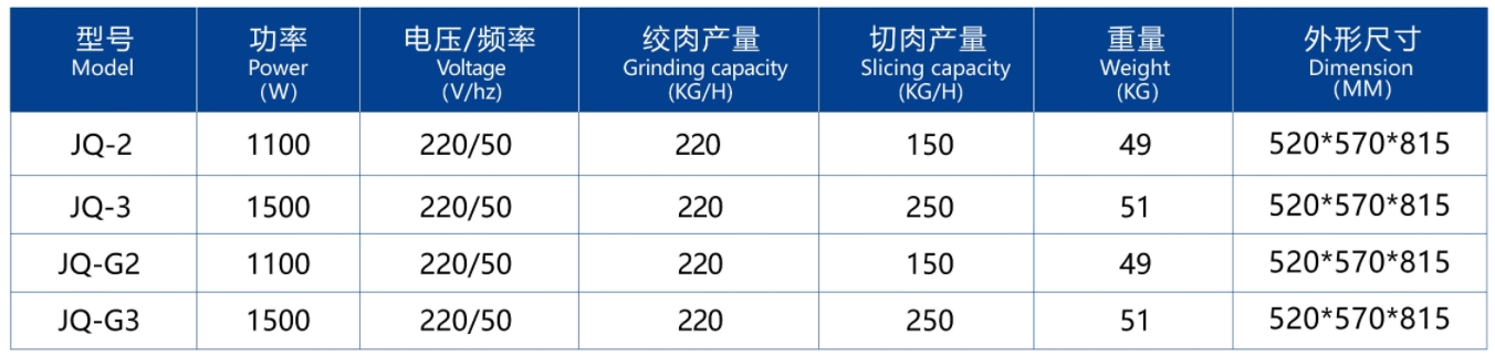 MEAT GRINDER AND SLICER3