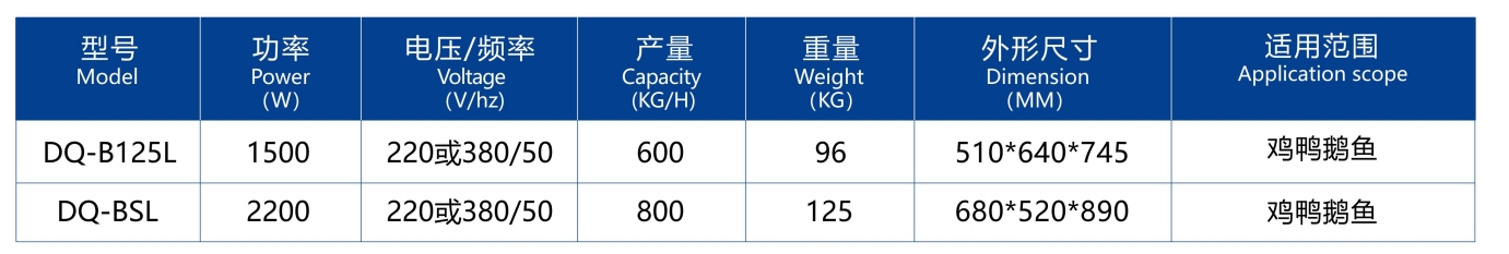 Vertical Cutting Machine