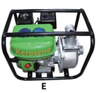 GASOLINE WATER PUMP