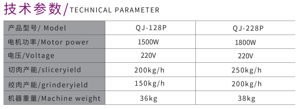 POWERFUL MEAT GRINDER AND SLICER