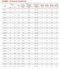 Special three-phase asynchranous moter for variable frequency speed regulation