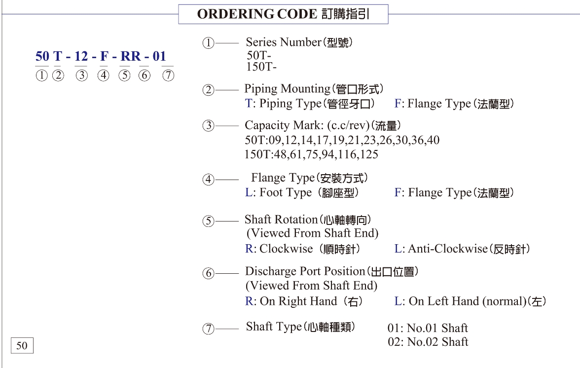 指引2