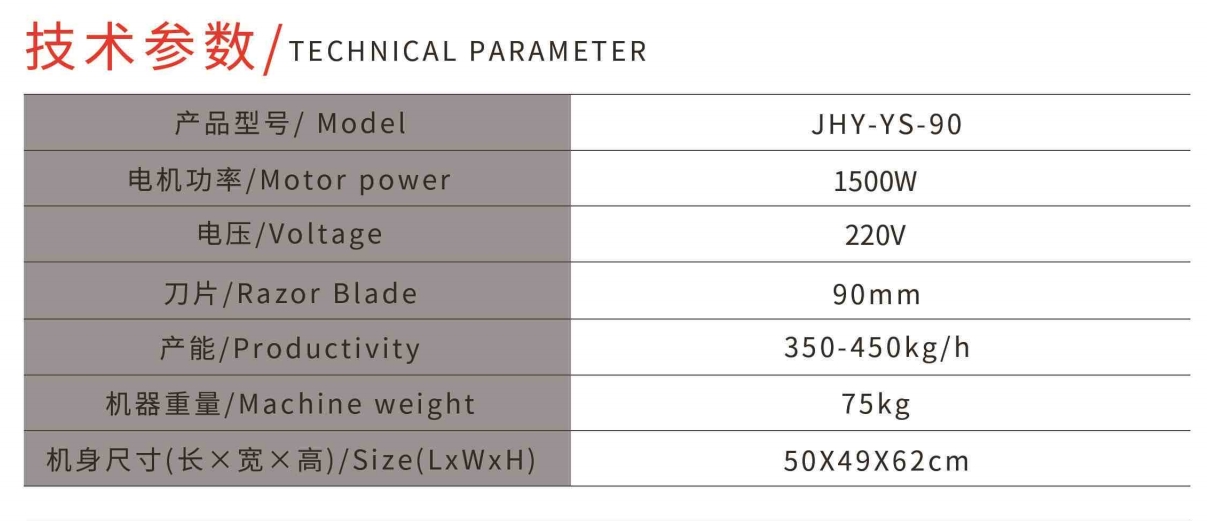 SHREDDED MEAT SLICE CUTTER6