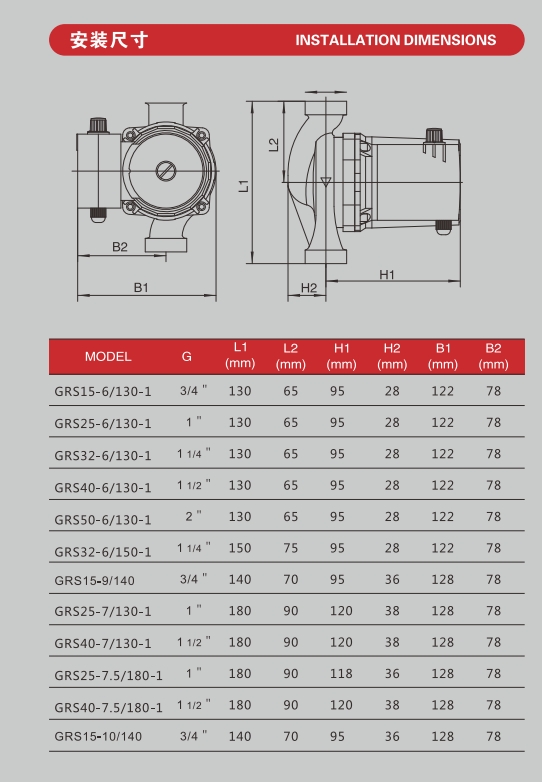 CIRCULATION PUMP SERIES3