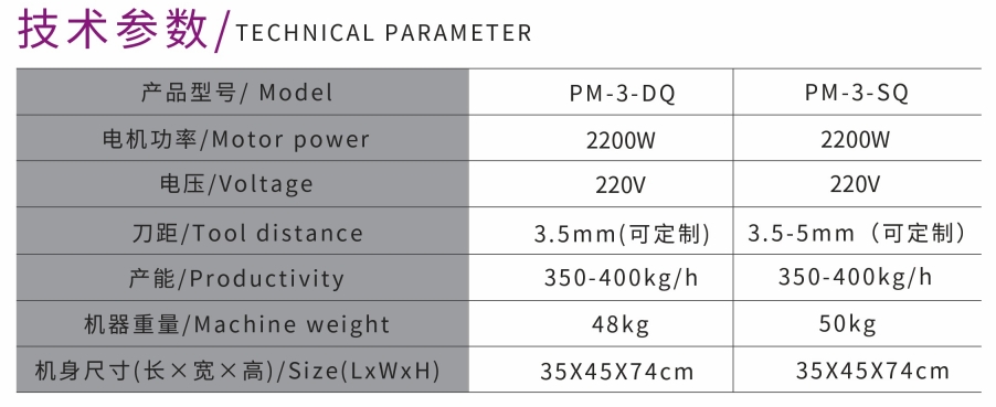 FLAT SINGLE/DOUBLE MEAT CUTTER