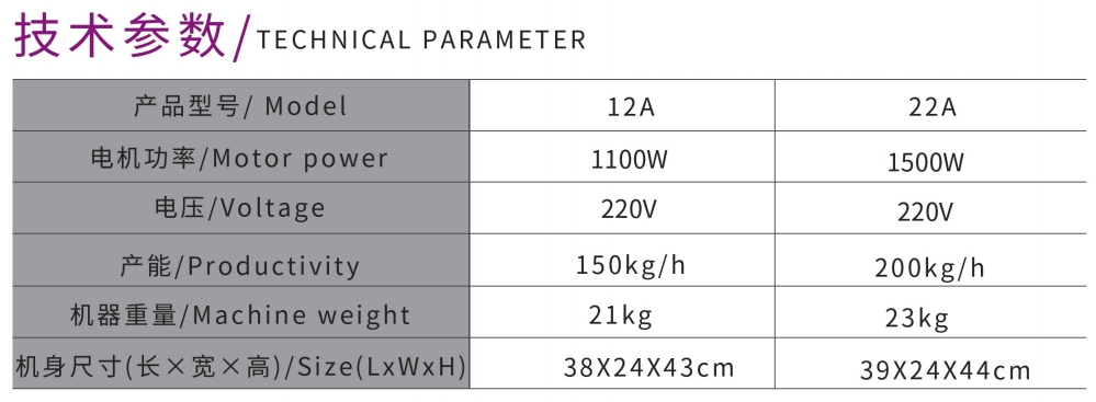 DESKTOP MEAT GRINDER 
