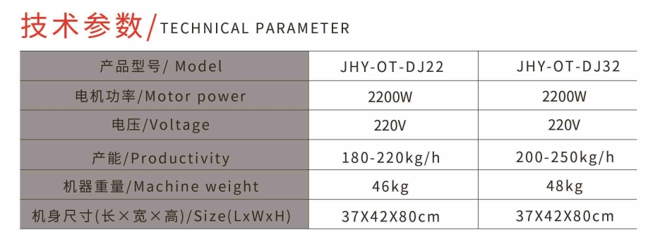 CONCAVE-CONVEX MEAT GRINDER2