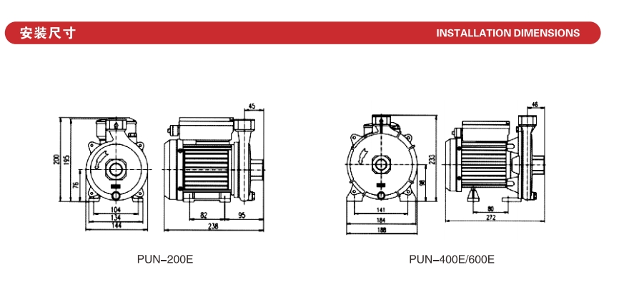 CIRCULATION PUMP SERIES2