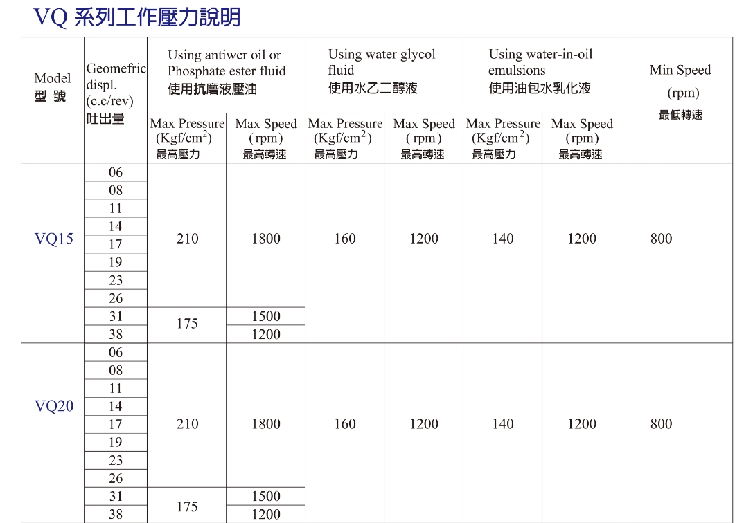 订购说明3