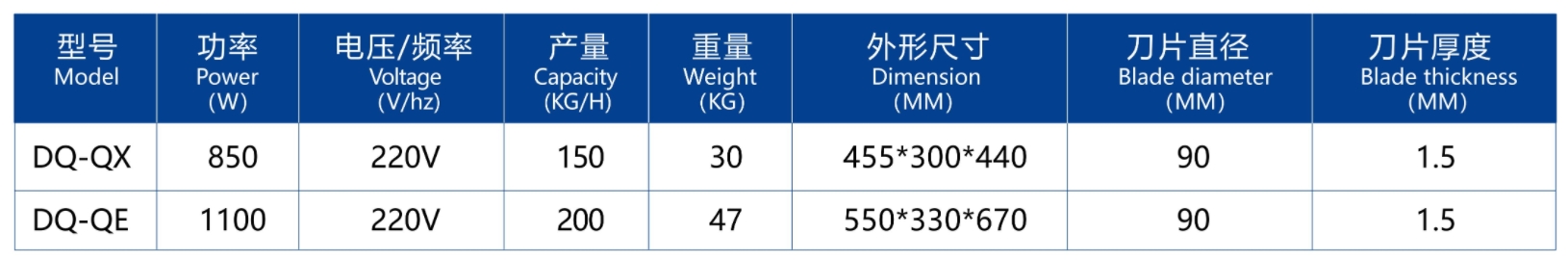 Cantilever meat slicer
