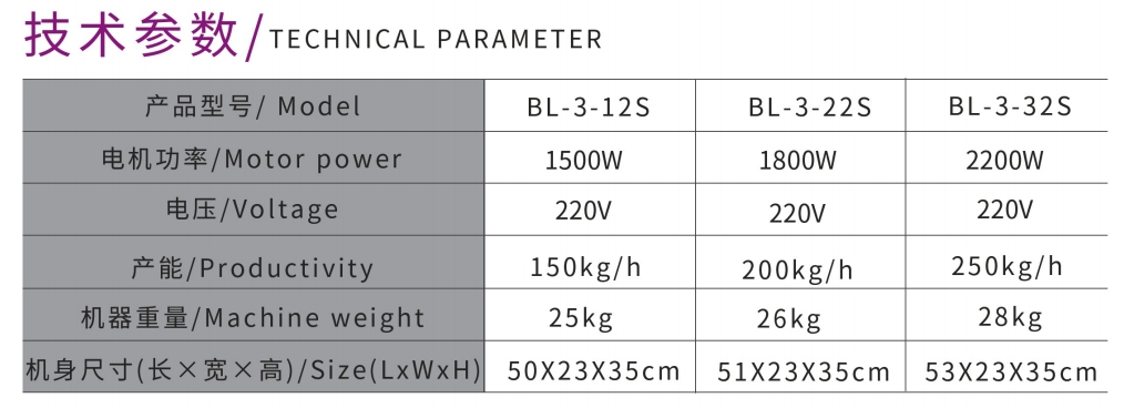 DESKTOP HIGH-POWER MEAT GRINDER