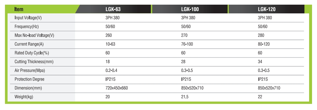 PLASMACUTTINGMACHINE
