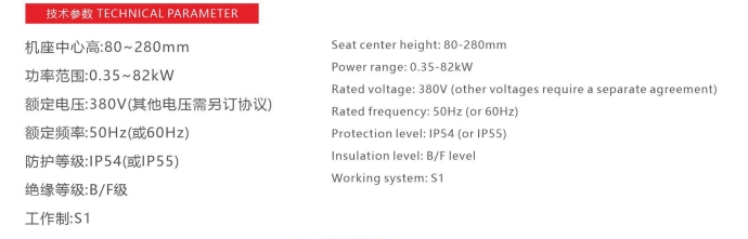 YD SERIES Variable frequency multi speed three-phase asynchronous motor