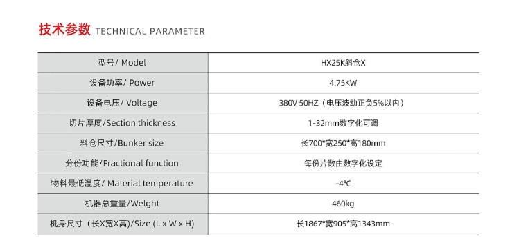Series Chopper / Slicer2