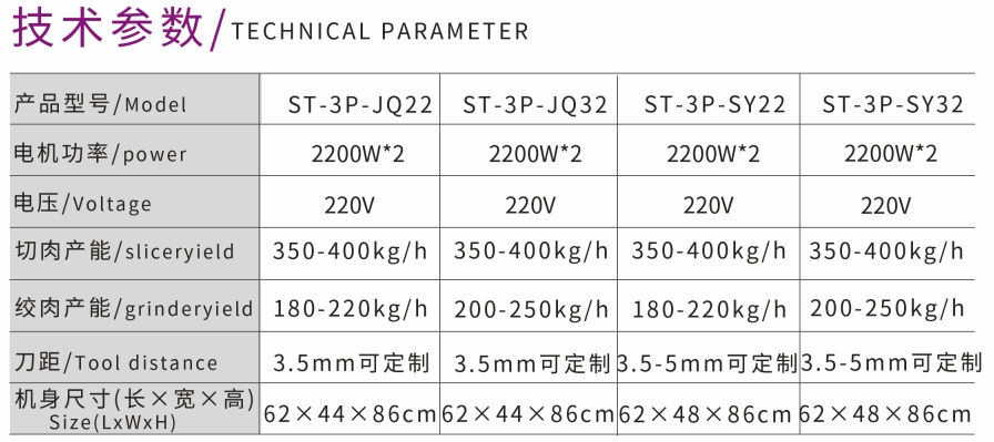 DOUBLE DISASSEMBLY MEAT GRINDER AND SLICER