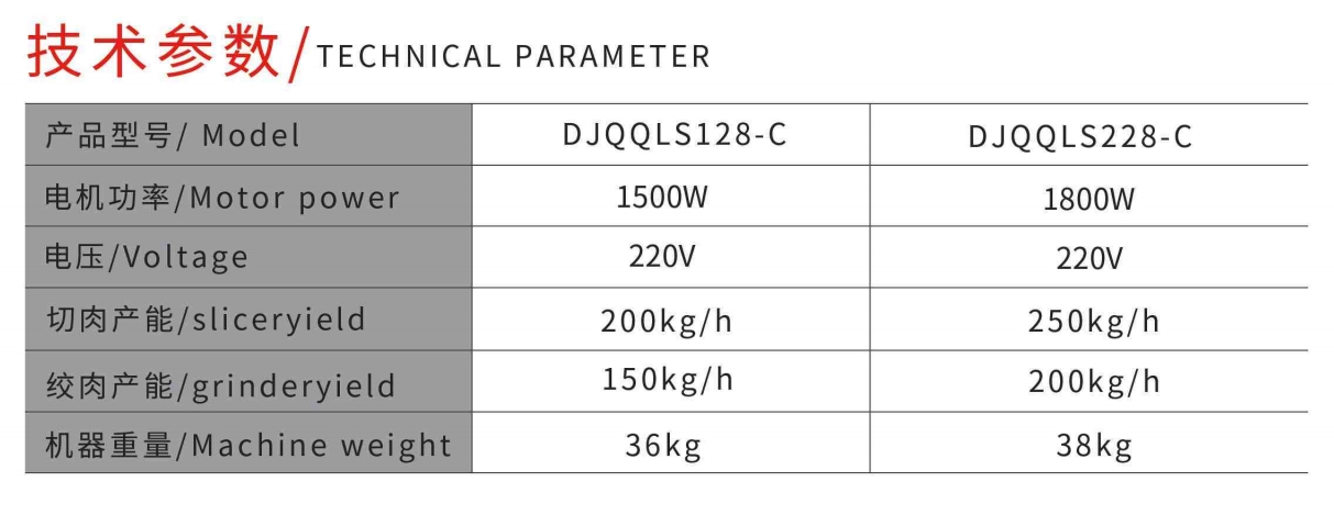 POWERFUL MEAT GRINDERAND SLICER