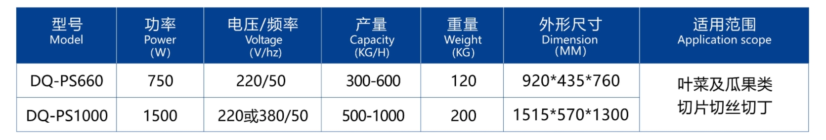 VEGETABLE PROCESSING MACHINE2