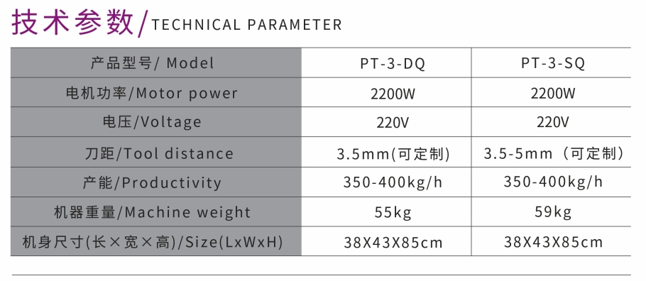 BASIN STYLE DISASSEMBLY MEAT SLICER