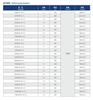 WQ National Standard Sewage Pump