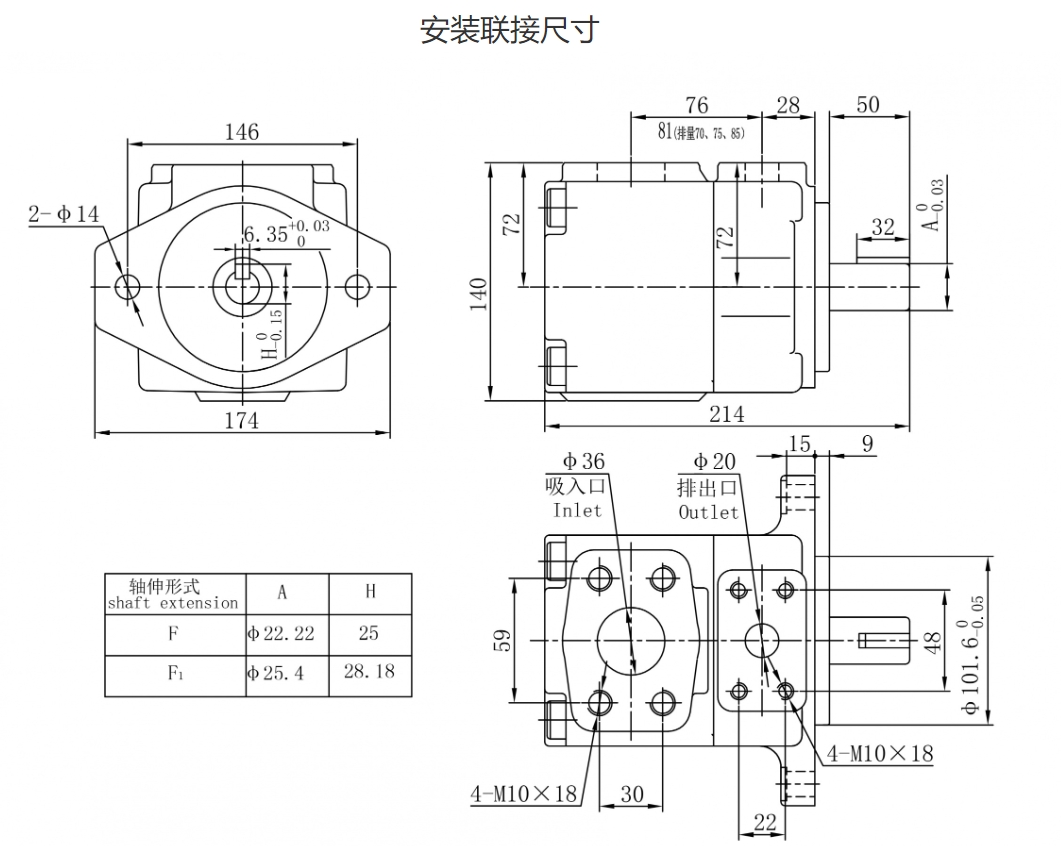 PV2R series vane pumps（PV2R2-75-FR）