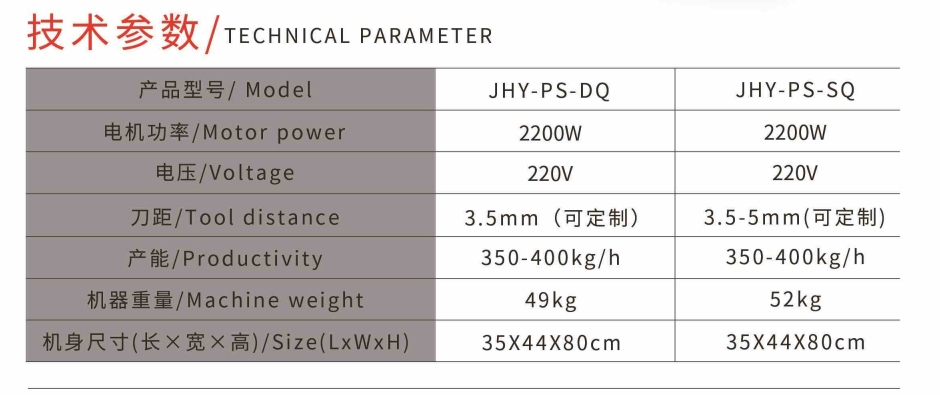BASIN STYLEMEAT SLICER2