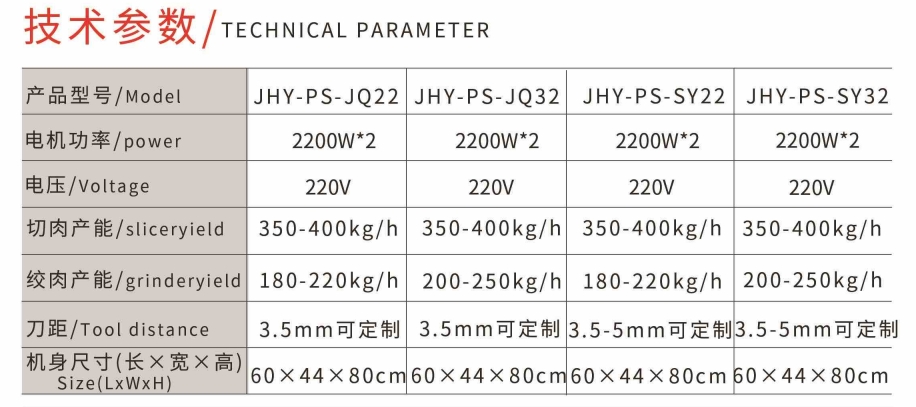BASIN STYLE MEAT GRINDER ADN SLICER6