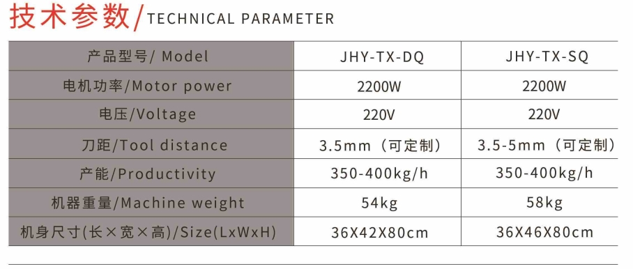 EASY DISASSEMBLYMEAT SLICER