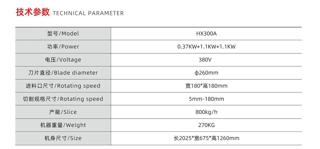 HORIZONTAL FILM OPENER