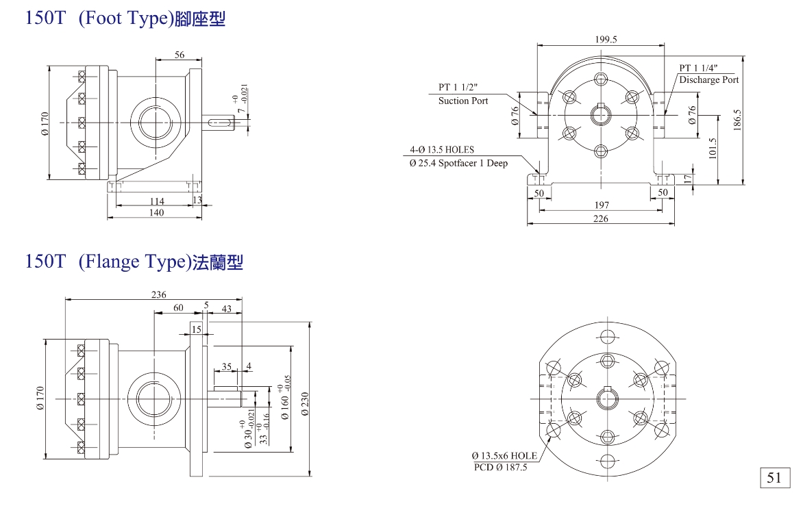 50T, 150T quantitative vane pump(150T-116-PB)