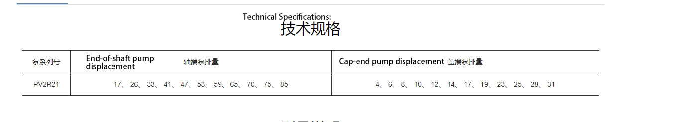 PV2R series vane pumps（PV2R21-47-19F）