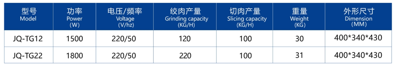 MEAT GRINDER AND SLICER5