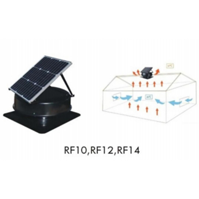 solar Fan