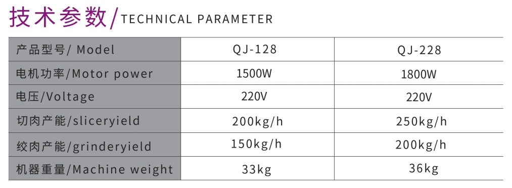 POWERFUL MEAT GRINDER AND SLICER
