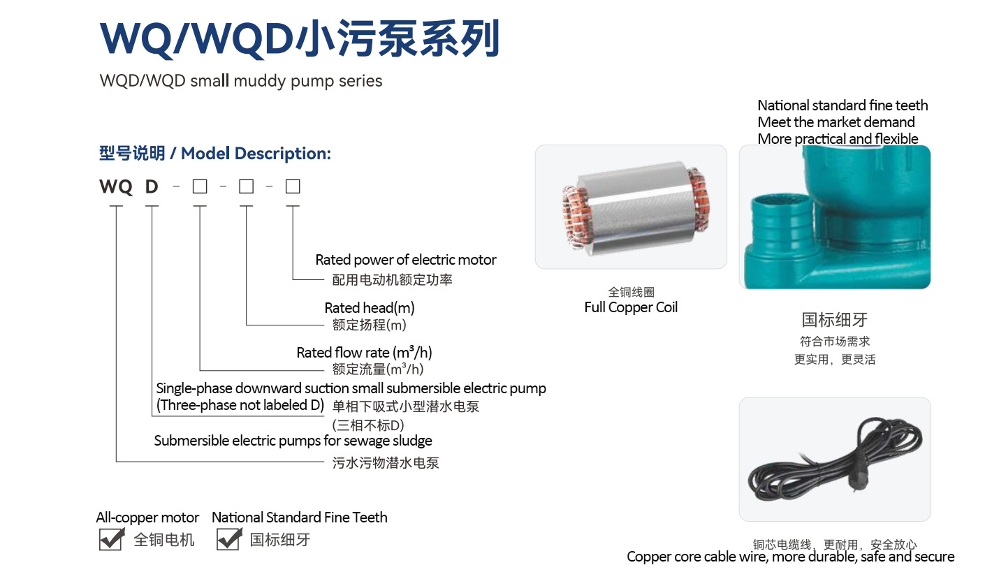 产品型号