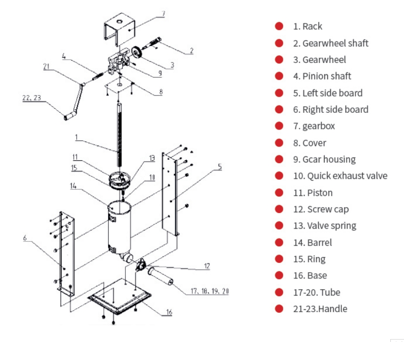Vertical Sausage Stuffer--SUS304