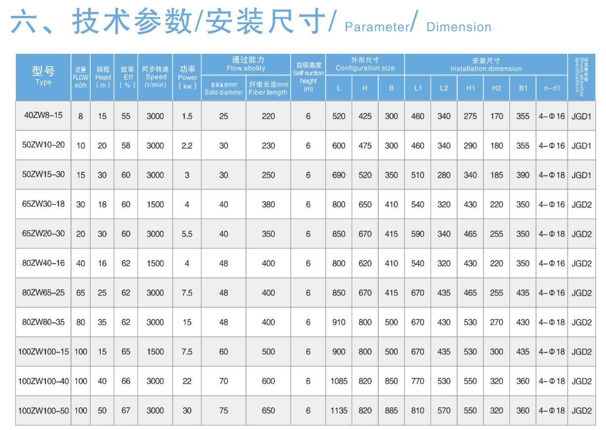Self priming sewage centrifugal pump