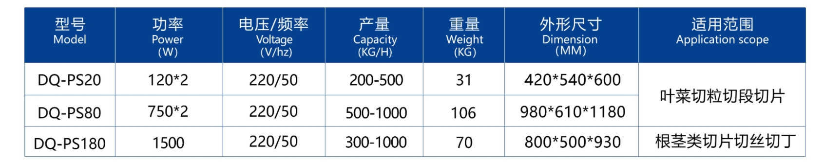 VEGETABLE PROCESSING MACHINE