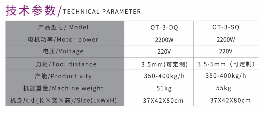 CONCAVE-CONVEX MEAT SLICER