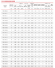YBX3 SERIES HIGH EFFICIENCY THREE PHASE ASYNCHRONOUS MOTOR